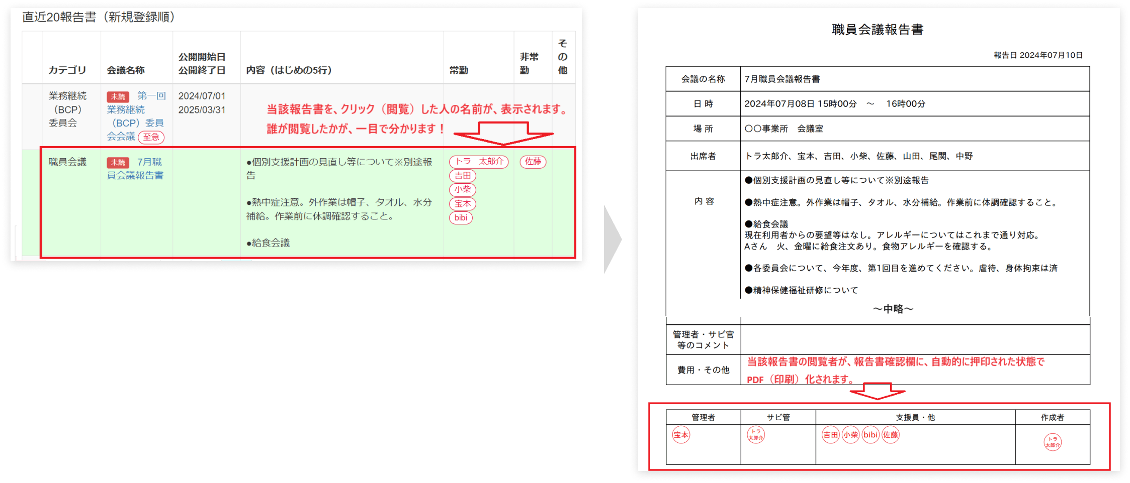 3-1. 報告書のスムーズ共有